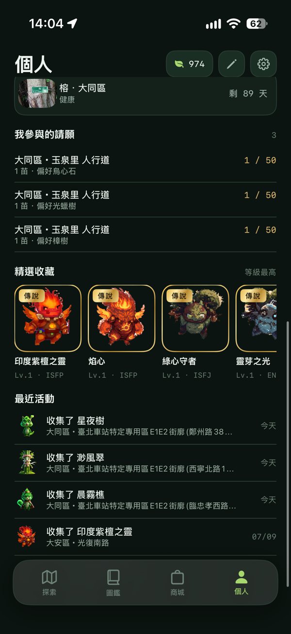 個人頁:我的樹、參與的請願、精選收藏、最近活動